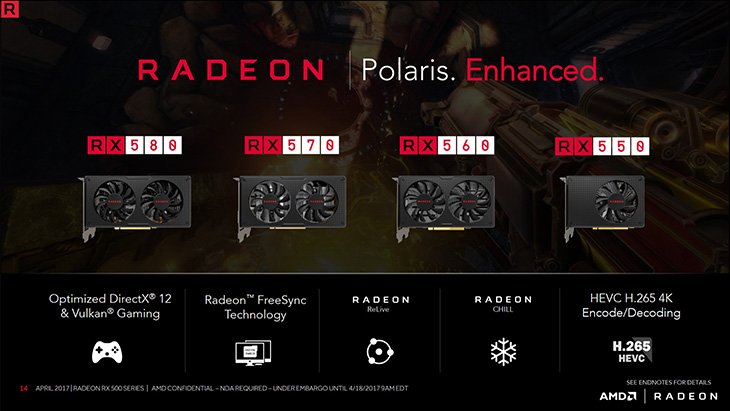 AMD Radeon RX 500 series