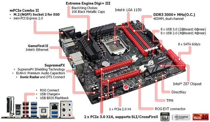 RelaxedTech Asus maximus-vi-gene