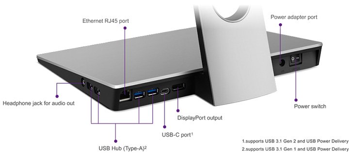 BenQ PD2710QC IPS Panel docking station review