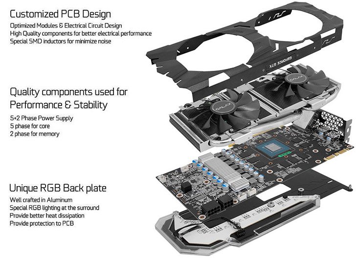 Galax GeForce GTX 1070 EXOC SNPR Design