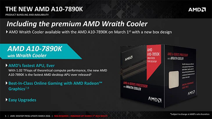 AMD A10-7890K APU