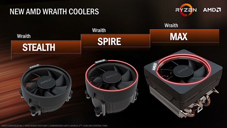 AMD Wraith Max and Wraith Spire Cooler