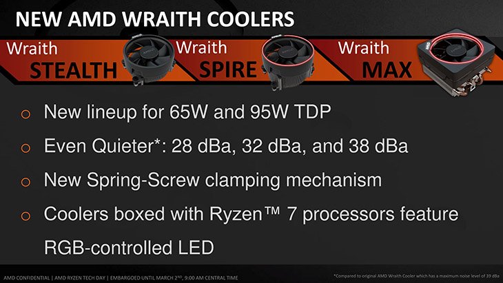 amd wraith noise