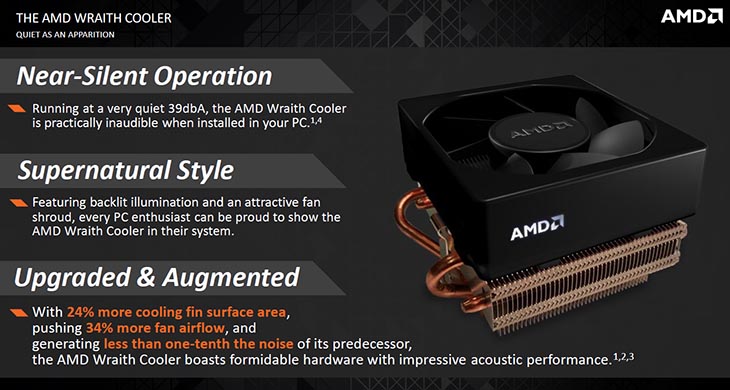 AMD Wraith Cooler Specs