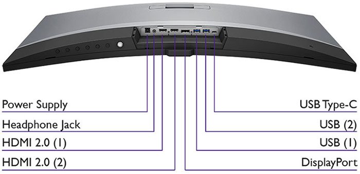 BenQ EX3203R input ports review