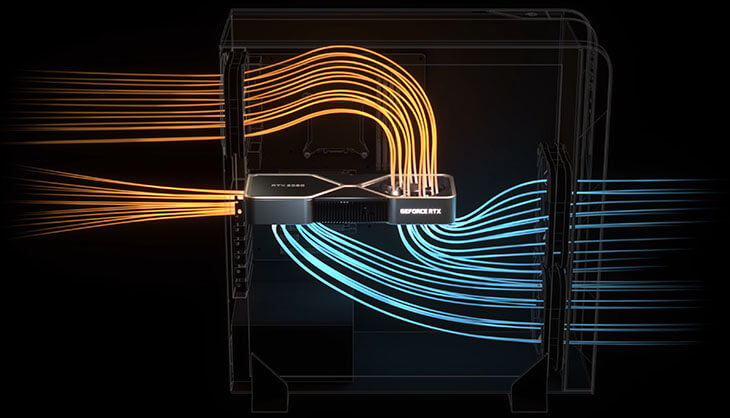 RTX 3080 flow through cooler