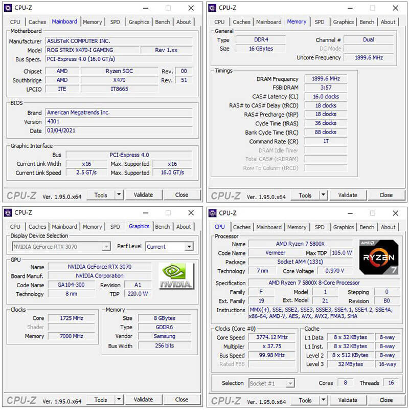 AMD Ryzen 5800X with Ncase M1