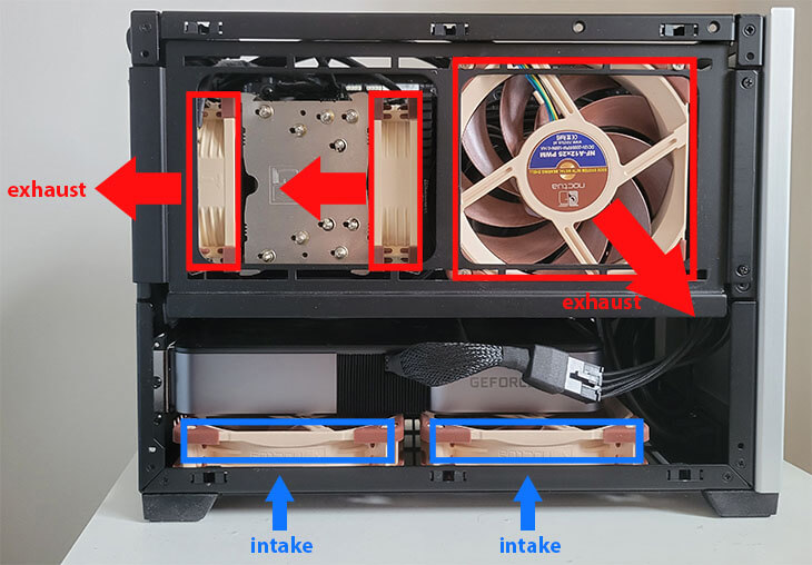 undervolting CPU and GPU in The NCase M1