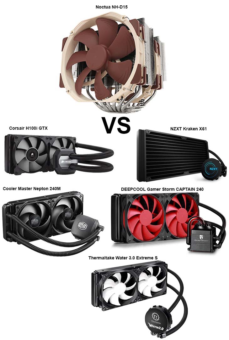 noctua nh-d15 vs corsair h100i gtx etc