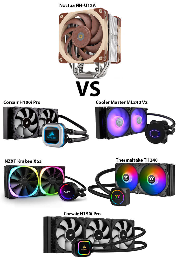 noctua nh-u12a vs aio