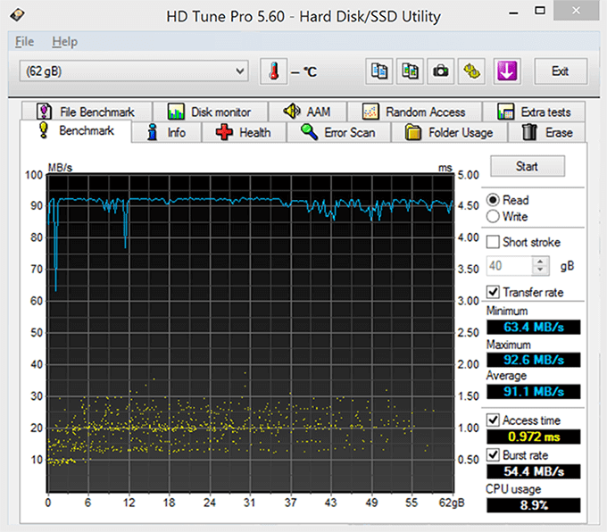 SilverStone EP03 hdtune